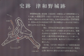 津和野城の案内板